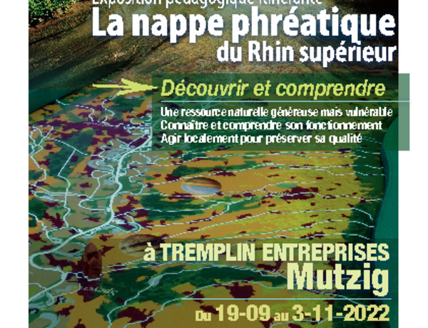 EXPOSITION sur la Nappe Phréatique