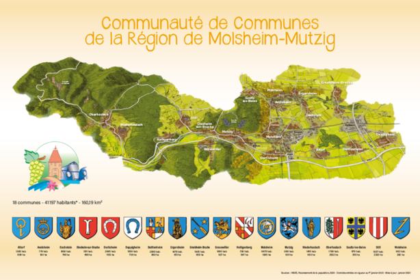 Communauté de Communes de la Région de Molsheim-Mutzig